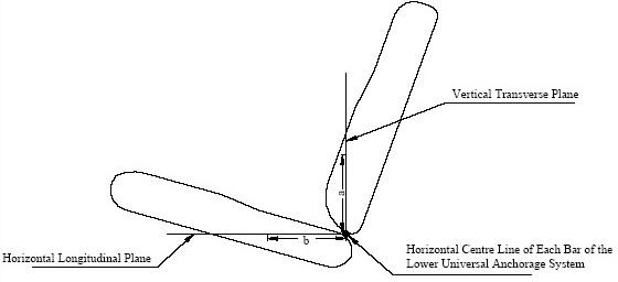 Diagram showing Placement of Symbol on the Seat Back and Seat Cushion of a Vehicle with measurements and descriptions