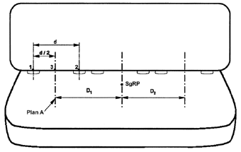 Diagram showing Measurement of Distance Between Adjacent Designated Seating Positions for Use in Simultaneous Testing with measurements and descriptions