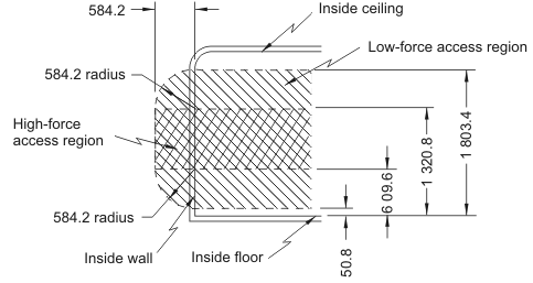 Diagram showing the Side Emergency Exit with measurements and descriptions
