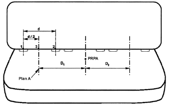 Diagramme montrant la mesure de la distance entre les places assises désignées adjacentes à utiliser pour la mise à l’essai simultanée avec mesures et descriptions