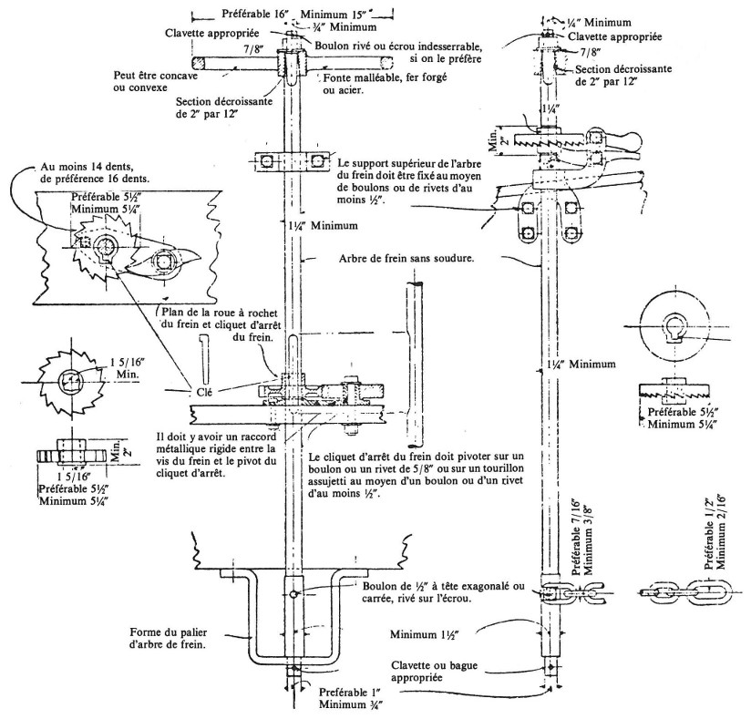 Illustration, mesures et spécifications pour planche A