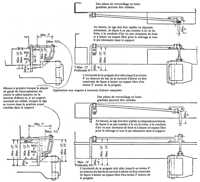 Illustration, mesures et spécifications pour planche B