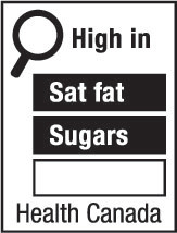 This figure shows a nutrition symbol for the principal display panel that indicates that a prepackaged product is high in saturated fat and sugars. This symbol is in English only. There is a white rectangular box outlined by a thin black line. At the top left of the box is a black magnifying glass. To the right of the magnifying glass is the heading “High in” in black, bold, lower case letters, except that the first letter of the first word is in upper case. Under the heading are three bars that are stacked. There is a small amount of white space between each bar, as well as between both ends of the bars and the thin black line that outlines the box. The first bar is black and contains the words “Sat fat” in white, bold, lower case letters, except that the first letter of the first word is in upper case. The second bar is black and contains the word “Sugars” in white, bold, lower case letters, except that the first letter is in upper case. The third bar is white, is outlined by a thin black line and contains no words. Centred at the bottom of the box are the words “Health Canada” in black, lower case letters, except that the first letter of each word is in upper case.