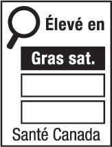 This figure shows a nutrition symbol for the principal display panel that indicates that a prepackaged product is high in saturated fat. This symbol is in French only. There is a white rectangular box outlined by a thin black line. At the top left of the box is a black magnifying glass. To the right of the magnifying glass is the heading “Élevé en” in black, bold, lower case letters, except that the first letter of the first word is in upper case. Under the heading are three bars that are stacked. There is a small amount of white space between each bar, as well as between both ends of the bars and the thin black line that outlines the box. The first bar is black and contains the words “Gras sat.” in white, bold, lower case letters, except that the first letter of the first word is in upper case. The second and third bars are white, are outlined by a thin black line and contain no words. Centred at the bottom of the box are the words “Santé Canada” in black, lower case letters, except that the first letter of each word is in upper case.
