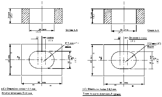 Illustration des spécifications et des mesures d’un gabarit pour déterminer les risques d’encastrement des hochets. L’appareil est un bloc rectangulaire mesurant 80 mm de longueur sur 65 mm de largeur sur 30 mm d’épaisseur. Le bloc est doté d’une entaille rectangulaire au centre munie de demi-cercles aux extrémités opposées. L’entaille mesure 50 mm de longueur et 35 mm de largeur. Les demi-cercles à chaque extrémité du rectangle possèdent un rayon de 17,5 mm et le rectangle au centre de l’entaille mesure 15 mm de longueur sur 35 mm de largeur.