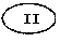 Contour en oval avec le texte II inscrit à l’intérieur