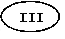 Contour en oval avec le texte III inscrit à l’intérieur