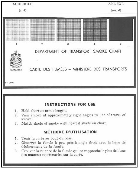 Department of Transport Smoke Chart showing different colours of smoke with instructions for use in English and in French.