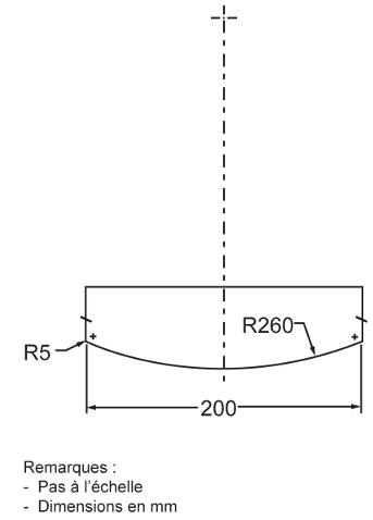 Illustration de spécifications et des mesures d’une méthode d’essai de solidité structurale pour les lits d’enfant. La charge d’essai est cylindrique et est dotée d’un diamètre de 200 mm. Sa surface inférieure est convexe et est dotée d’un rayon de courbure de 260 mm. Les bords sont cambrés selon un rayon de 5 mm.