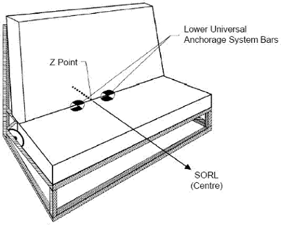 Diagram of Three-dimensional Schematic View of Standard Seat Assembly Indicating Location of Lower Universal Anchorage System with specifications.