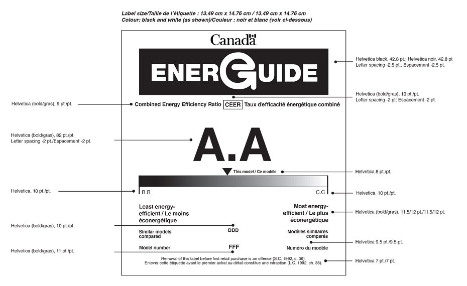 Le graphique représente la forme de l’étiquette Énerguide bilingue pour un climatiseur portatif fabriqué le 10 janvier 2025 ou après cette date et fournit les dimensions externes de l’étiquette et la police de caractères et les tailles de police. Les dimensions extérieures de l’étiquette sont de 13,49 cm sur 14,76 cm. L’étiquette est en noir et blanc. Les exigences pour la police de caractères et la taille du contenu du graphique, de haut en bas, sont les suivantes : la taille de la police du logo ÉnerGuide est de 42,8 points et est composé de caractères Helvetica noir, avec un espacement de -2,5 points; le titre « Taux d’efficacité énergétique combiné » est composé de caractères gras Helvetica de 9 points; l’acronyme CEER est situé immédiatement avant ce titre, il est encadré et est composé de caractères gras Helvetica de 10 points, avec un espacement de -2 points; la valeur « A.A » est composée de caractères gras Helvetica d’une hauteur de 82 points, avec un espacement de -2 points; la mention « Ce modèle » qui apparaît à côté du triangle noir inversé indiquant le taux d’efficacité énergétique combiné est composée de caractères Helvetica de 8 points; les valeurs « B.B » et « C.C » sont composées de caractères Helvetica de 10 points; les mentions « Le moins éconergétique » et « Le plus éconergétique » sont composées de caractères gras Helvetica de 11,5/12 points; les mentions « Modèles similaires comparés » et « Numéro du modèle » sont composées de caractères Helvetica de 9,5 points; la valeur « DDD » est composé de caractères gras Helvetica de 10 points; la valeur « FFF » est composée de caractères gras Helvetica de 11 points; la déclaration relative à l’infraction est composée de caractères Helvetica d’une hauteur de 7 points.