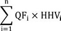 La somme des produits de QFi par HHVi pour chaque type de combustible fossile « i »