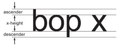 The height of the lower case letter x is the x-height. The part of the lower case letter b that is above the x-height is called an ascender. The part of the lower case letter p that is below the x-height is called a descender.