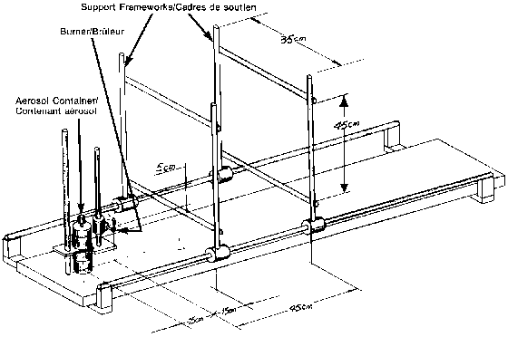 Illustration depicting specifications and measurements for a flammability tester. The flammability tester occupies an area approximately 150 cm wide, 35 cm deep and 75 cm high, and that this area has adjustable support frameworks.