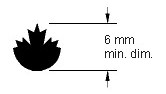 Symbol for National Safety Mark consisting of a top half of a maple leaf with a rounded bottom with arrows and text showing it must be 6 mm from top to bottom.