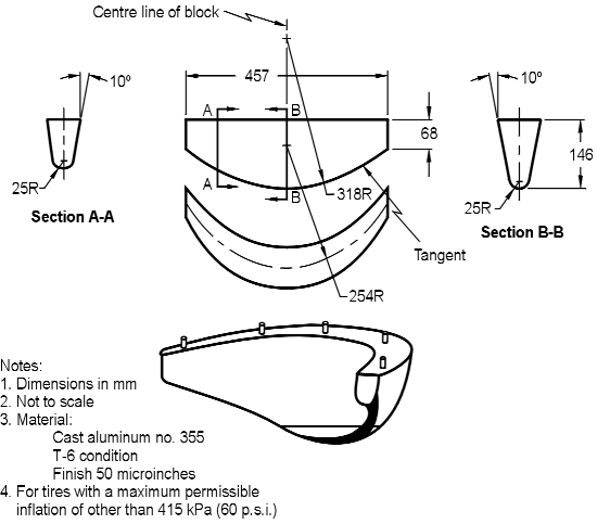 Diagram of the Bead Unseating Block for tires with a maximum permissible inflation pressure of other than 415 kPa (60 p.s.i.) with measurements and specifications.