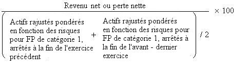 Multiplier par 100 le résultat du calcul suivant : Le Revenu net ou perte nette, divisé par la somme, laquelle somme sera ensuite divisée par 2, des Actifs rajustés pondérés en fonction des risques pour FP de catégorie 1, arrêtés à la fin de l’exercice précédent et des Actifs rajustés pondérés en fonction des risques pour FP de catégorie 1, arrêtés à la fin de l’avant-dernier exercice.